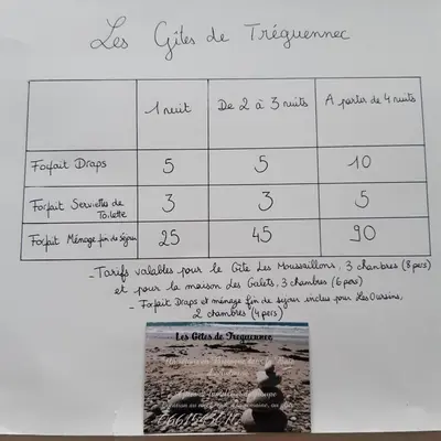 Plan de l'établissement Les moussaillons, Les gîtes de Tréguennec