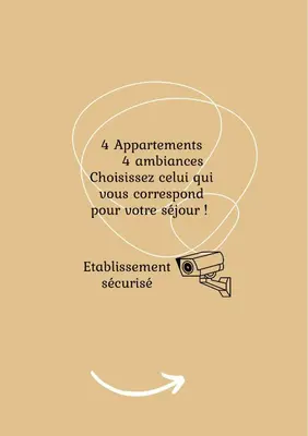 Plan de l'établissement La Belle Odet' - choix d'appartements- Centre ville-quais