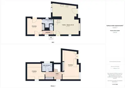 Plan de l'établissement Charmante maison pour 5 à Plovan