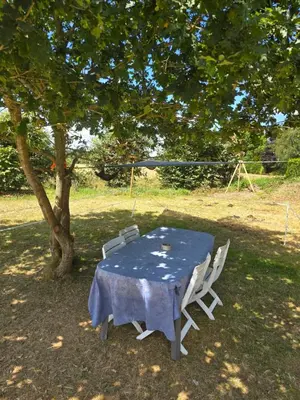 Jardin de l'établissement Les chambres de la Vallée Cachée