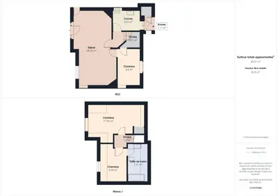 Plan de l'établissement Maison à 30m de la plage - Grand Jardin - pour 6