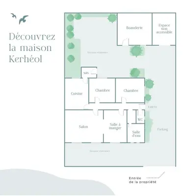 Plan de l'établissement Maison Kerheol