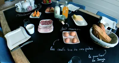 Nourriture dans le B&B/chambre d'hôtes ou à proximité