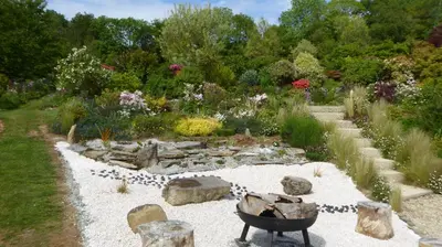 Jardin de l'établissement Kerlogan