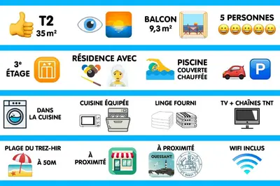 Plan de l'établissement TY MAGARI